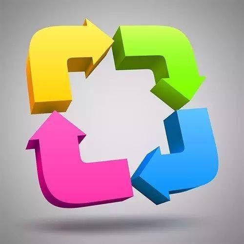 經典質量循環在商務信息咨詢中的應用 從數據質量到產品與決策的閉環優化